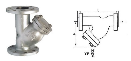 Y型過濾(lǜ)器 Y型過濾器