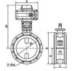 電動(dong)襯膠蝶閥