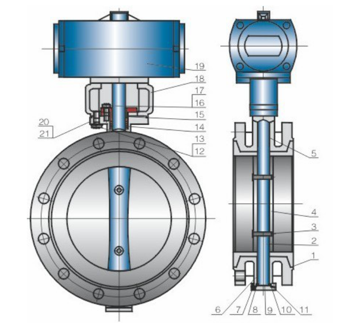 渦(wō)輪蝶閥 渦輪(lun)蝶閥